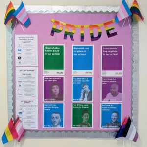 A school's Pride display for School Diversity Week, showing a variety of LGBT+ flags and Just Like Us posters with messages such as 'Transphobia has no place in our school'