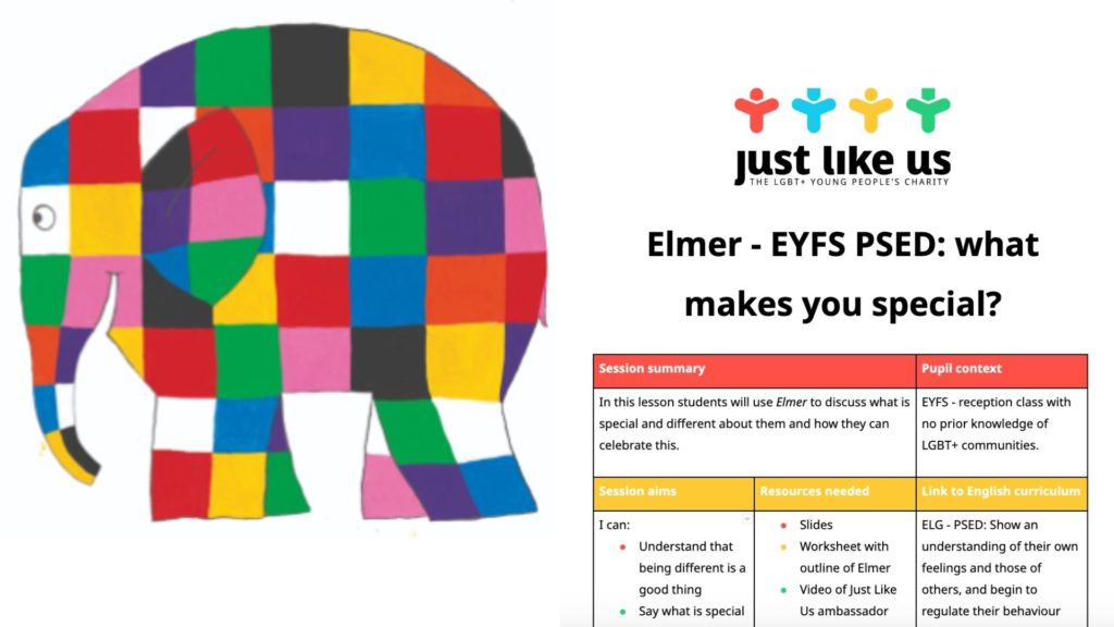 Elmer lesson plan for EYFS