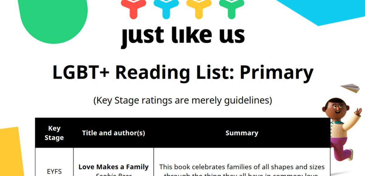 A screenshot of the primary reading list for EYFS KS1 and KS2 reading books