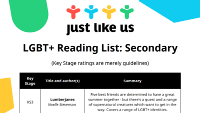 A screenshot of the secondary reading list for KS3 KS4 and KS5. It is colourful, and features the Just Like Us logo at the top.