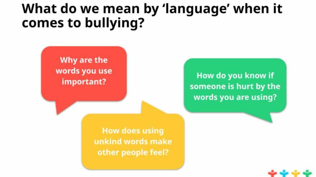 A screenshot of the primary school resource on language for anti-bullying week