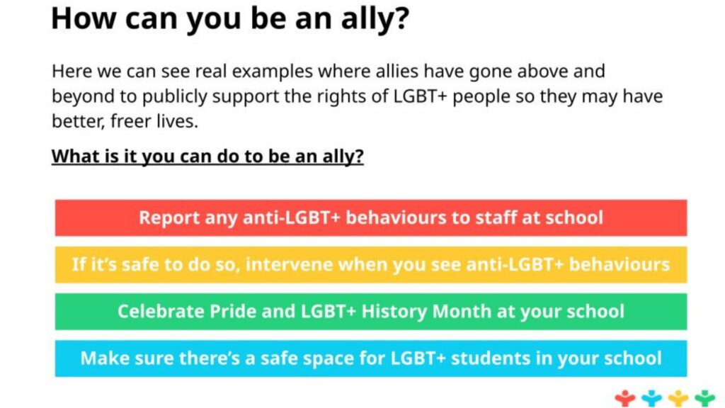 A screenshot of the primary school resource on allyship for anti-bullying week